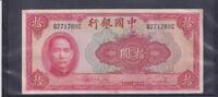 China 10 Yuan Bank of China, -