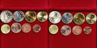 Luxembourg Euro-Set Série de 8 pièces Euro. -