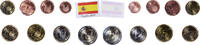 Spain Set Euros 2005 UNZ UNZ 192.03 元  ＋  41.42 元 运费
