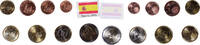 Spain Set Euros 2006 UNZ UNZ 192.03 元  ＋  41.42 元 运费