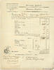 GUADELOUPE 9994 Francs et 84 Centimes GUADELOUPE 9994 Francs et 84 Centimes 1830 VF+ -