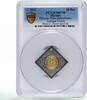 Ukraine 10 hryvnias Ukraine 10 hryvnias Cossack Regalias Getmans Doroshenko MS70 PCGS Ag coin 2021 -