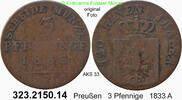 Brandenburg-Preußen 3 Pfenninge 1833A AKS 33 . 323.2150.14 s 25.10 元 含增值税 ＋  399.53 元 运费