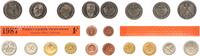 Deutschland / BRD / Kurssatz 1Pf. bis 5 DM BRD Kurssatz Einzelplatte 1987 F Stempelglanz -