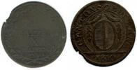 Schweiz - Luzern 1 Batzen Switzerland, Canton Luzern, 1810, like scan -