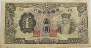 CHINA YUAN MANCHUKUO -
