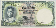 THAILAND BAHT -