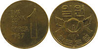 KOREA SOUTH WON -