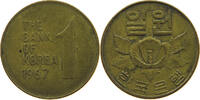 KOREA SOUTH WON -