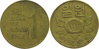 KOREA SOUTH WON -