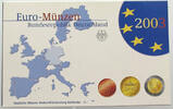 BRD KMS EURO -