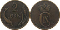 DENMARK 2 ÖRE CHRISTIAN IX. (1863-1906) -