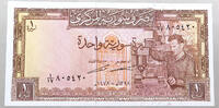 Syria Pound -