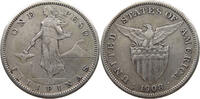 PHILIPPINES PESO -