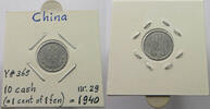 CHINA FEN -
