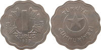 TURKEY KURUS -