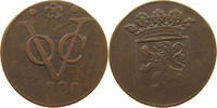 NETHERLANDS HOLLAND DUIT -