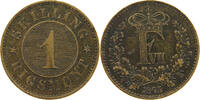 DENMARK SKILLING Christian IX. (1863-1906) -