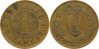 DENMARK SKILLING Christian IX. (1863-1906) -