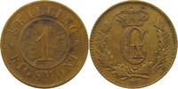 DENMARK SKILLING Christian IX. (1863-1906) -