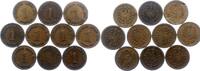 Kleinmünzen Pfennig -