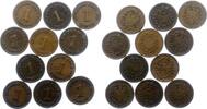Kleinmünzen Pfennig -