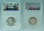 Russland Russia 20 Kopeken Kopeks RUSSIA 20 kopecks 1915 B.C UNC, Nicholas II (1895-1917) Bitkin#117 -