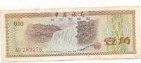China 10 Fen Banknote -