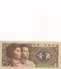 China 1 Jiao 1980 Banknote unc 29.29 元 含税 ＋  83.67 元 运费
