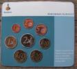 Nederland Nederland 2000 (2) Rabobank Euroset -