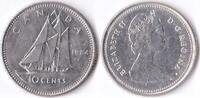 Canada 1984 Canada 10 Cents 1984 ss 8.37 元  ＋  251.02 元 运费